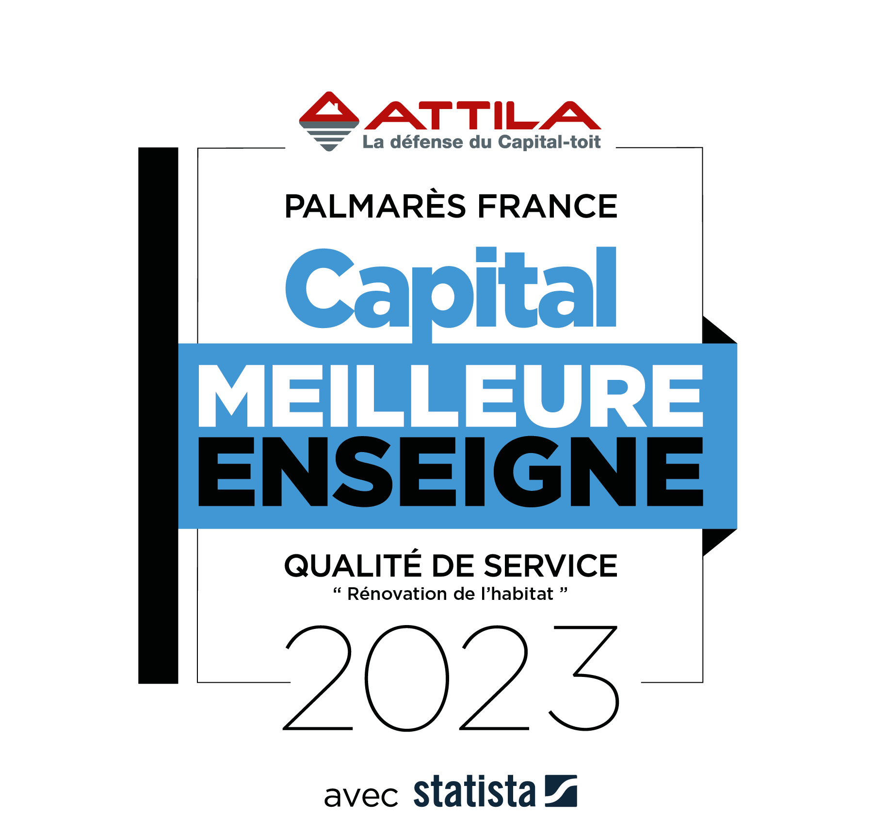 ATTILA-capital-meilleure-enseigne